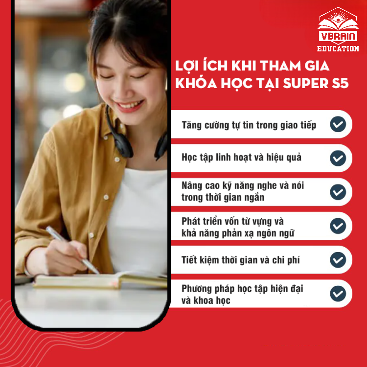 Học 4500 từ vựng tiếng Anh chưa bao giờ dễ đến thế với Super S5