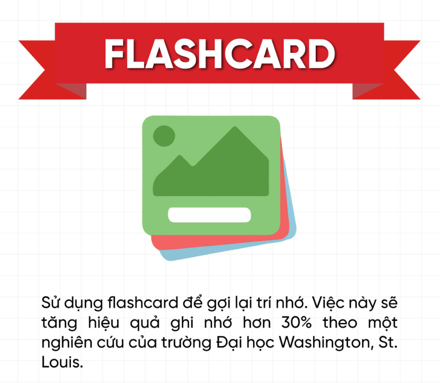 Cách thêm đuôi -ed vào động từ và quy tắc phát âm chuẩn như người bản xứ