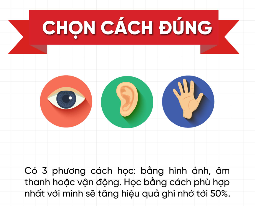 Cách thêm đuôi -ed vào động từ và quy tắc phát âm chuẩn như người bản xứ