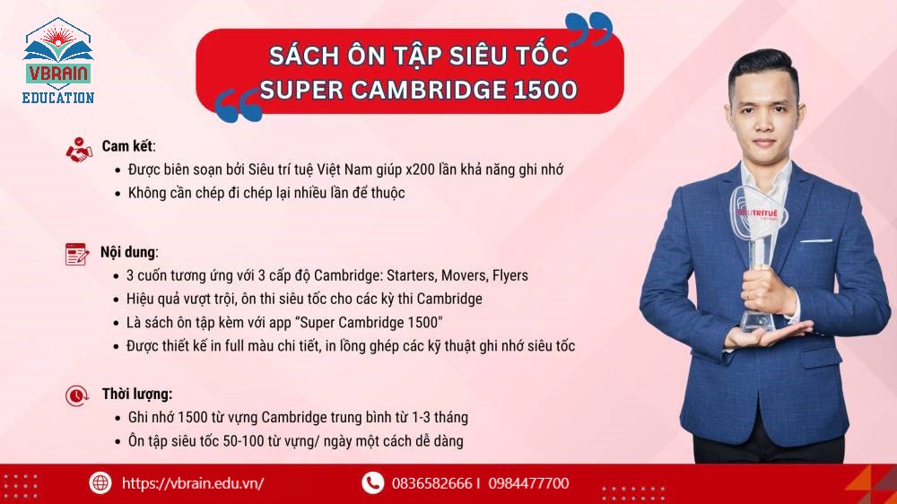 Nội dung sách ôn tập siêu tốc