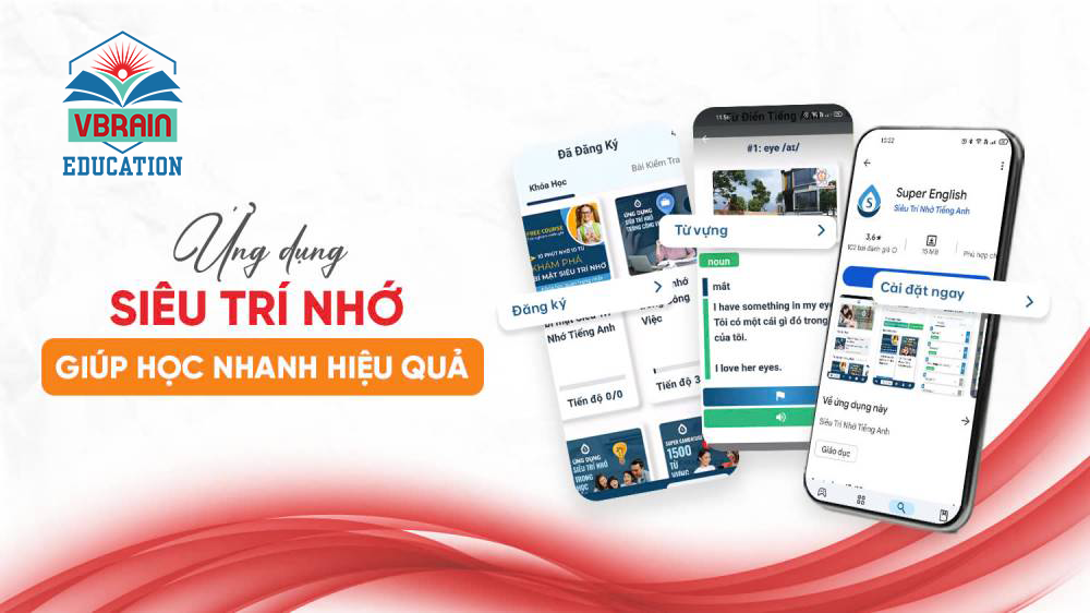 Tiếng Anh Siêu Trí Nhớ - Cách Học Mới Đang Gây Sốt Tại Việt Nam