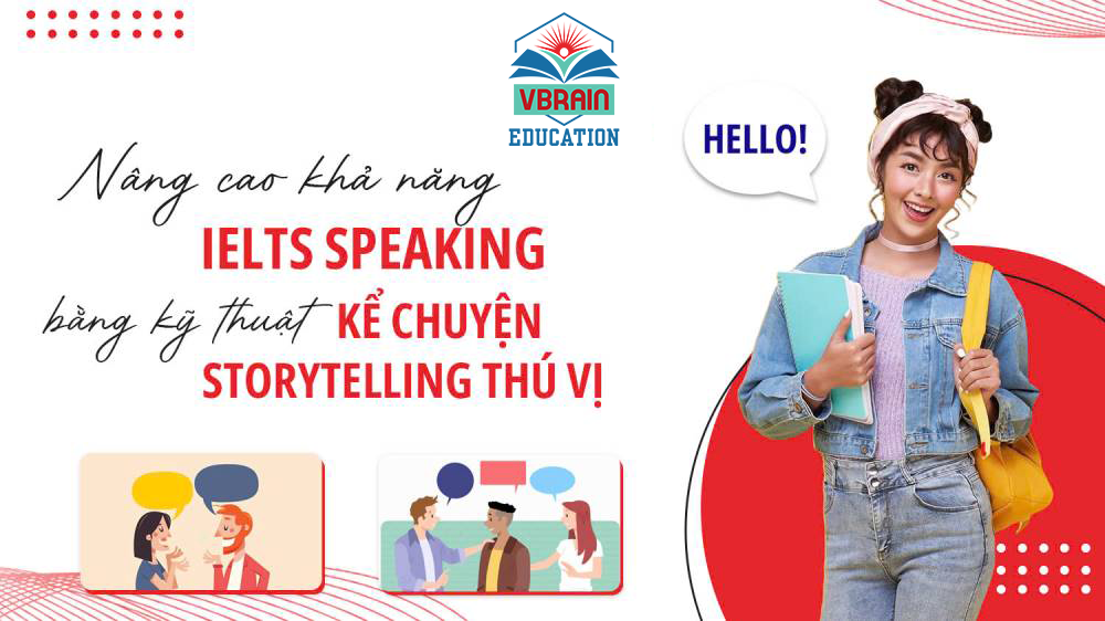 ​Tiếng Anh Siêu Trí Nhớ - Cách Học Mới Đang Gây Sốt Tại Việt Nam